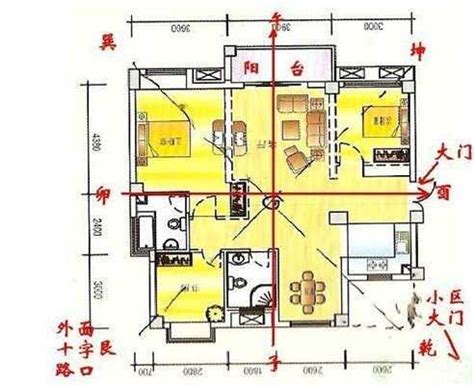 穿門|住宅風水「格局禁忌」5大重點要注意！最忌諱「穿堂。